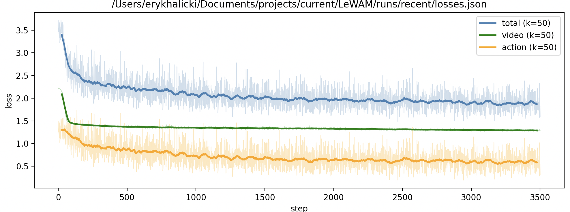 Pasted image 20260404120236